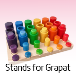 stands for grapat